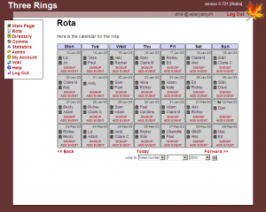 Three Rings Rota in 2003